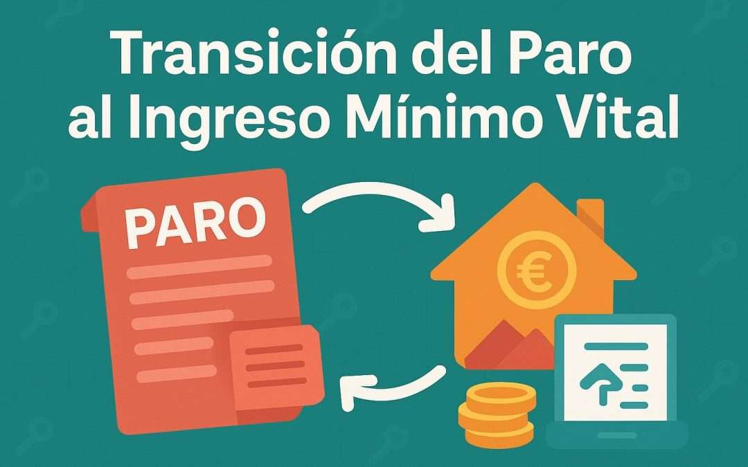 Paro Imv