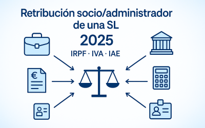 Cómo debe retribuirse el socio/administrador de una SL